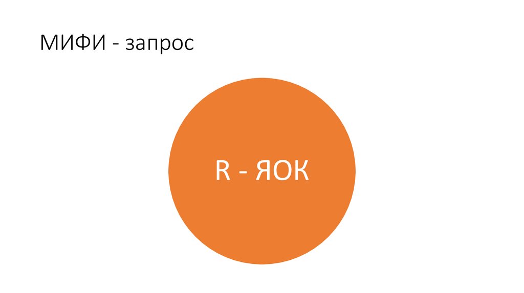 МИФИ - запрос