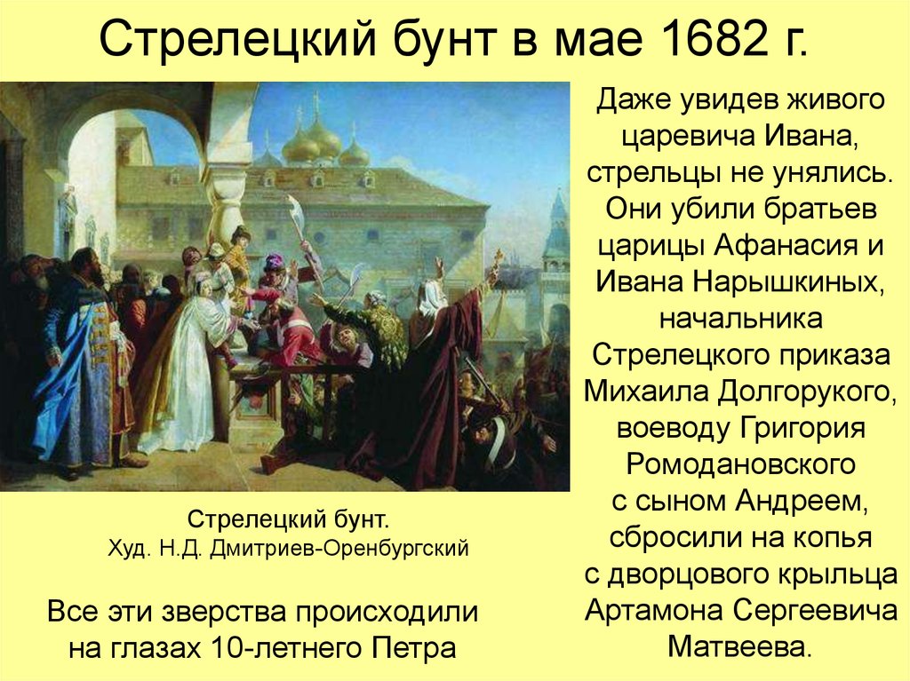 Картина восстание стрельцов 1682