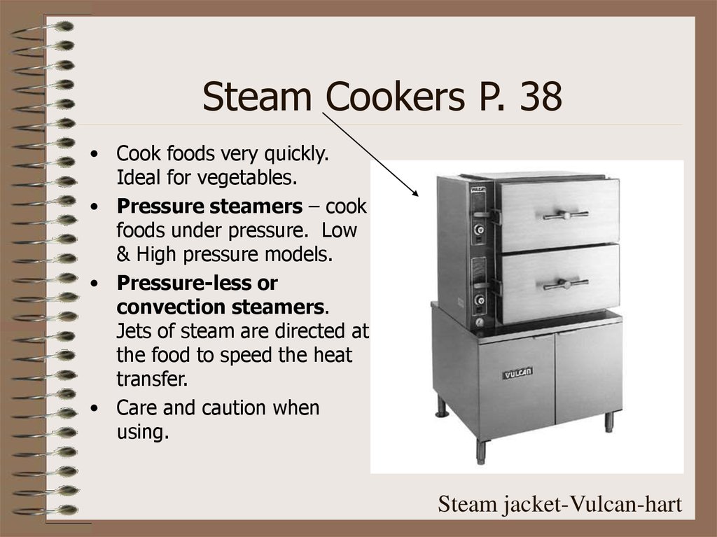 Steam Cookers P. 38