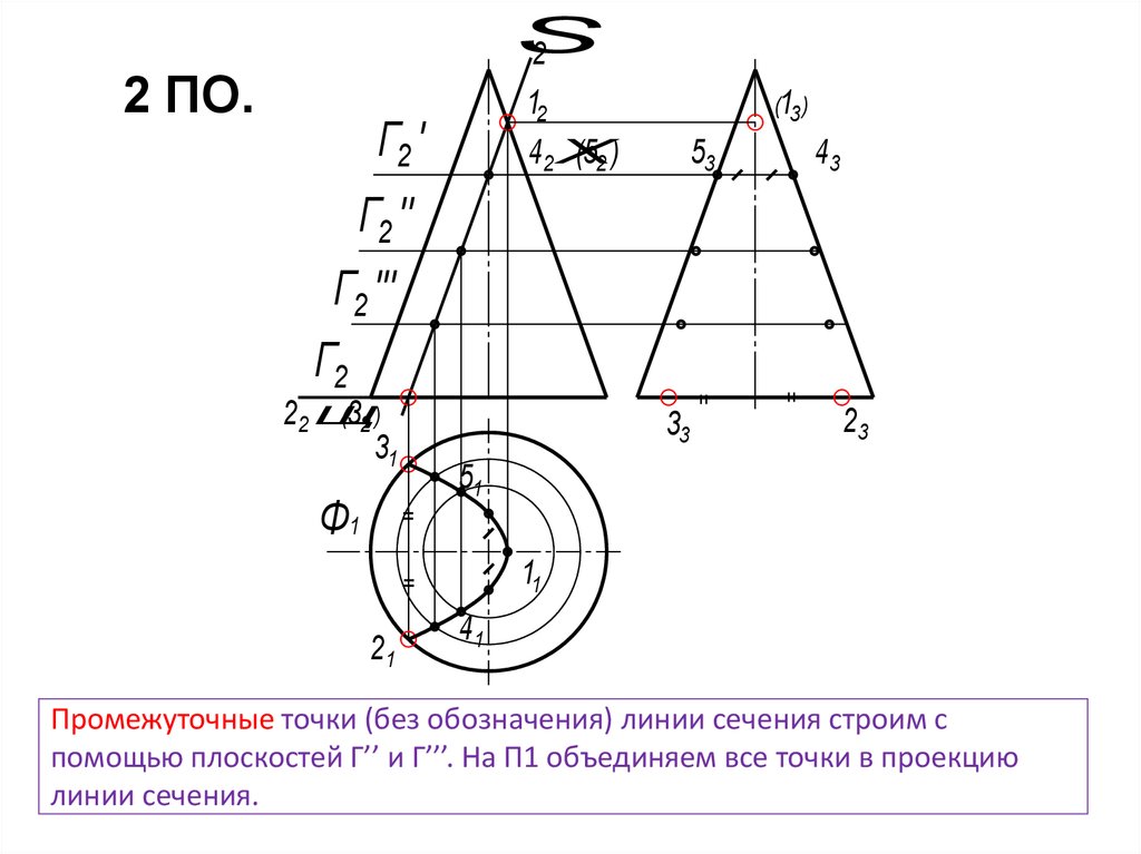 На чертеже точка а принадлежит поверхности конуса