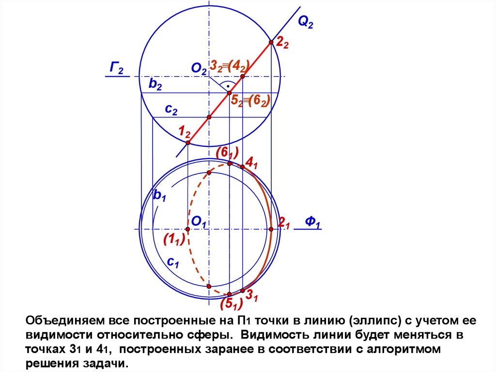 Точки объединения. Сечение сферы эллипс. Сечение сферы плоскостью общего положения. Сечение поверхности. Проекции точек на сфере.