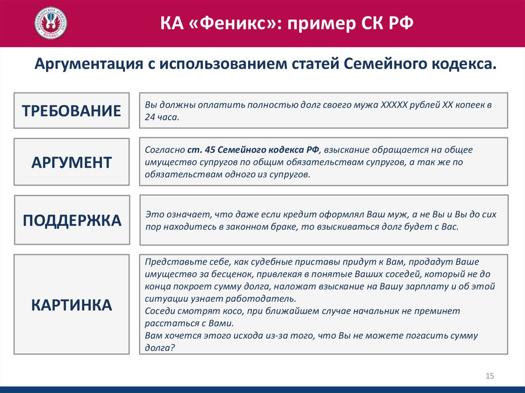 Привлечении понятых