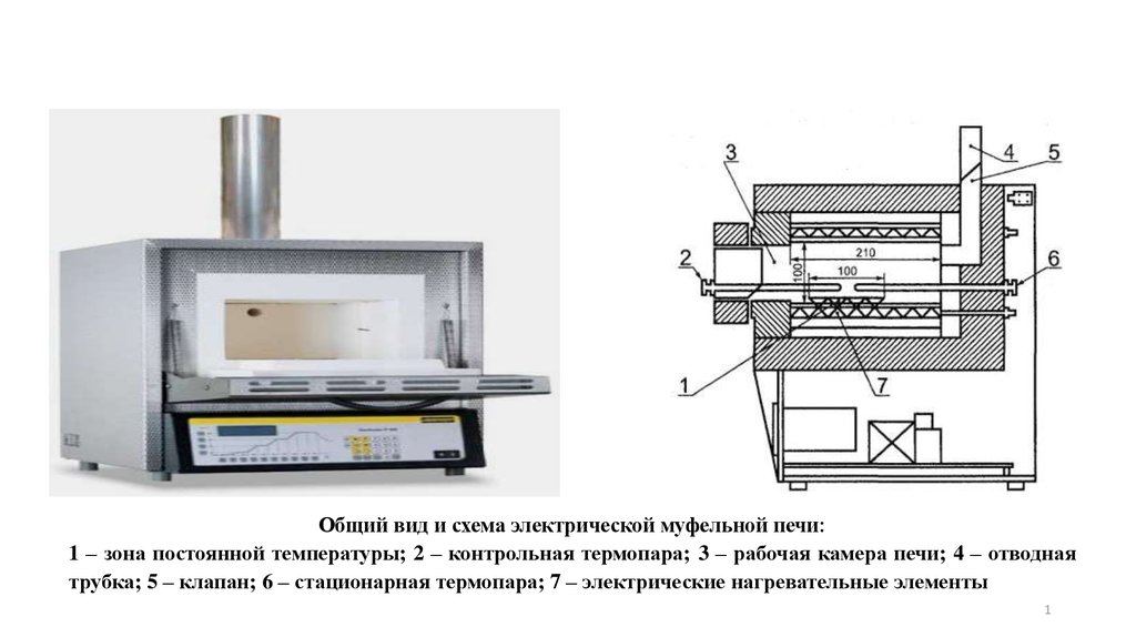 Схема печи электрической печи