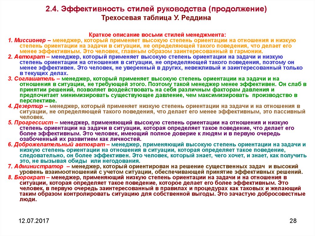 Стили Руководства Используемые Руководителем