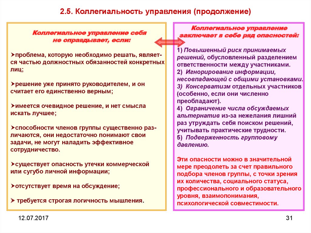 Коллегиальность это. Коллегиальность в управлении это. Методов управления коллегиальные. Коллегиальный принцип управления это. Коллегиальный принцип принятия решений.