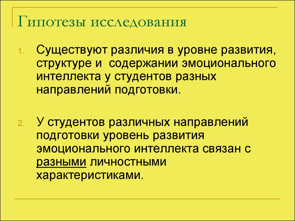 Развитие эмоционального интеллекта у студентов презентация