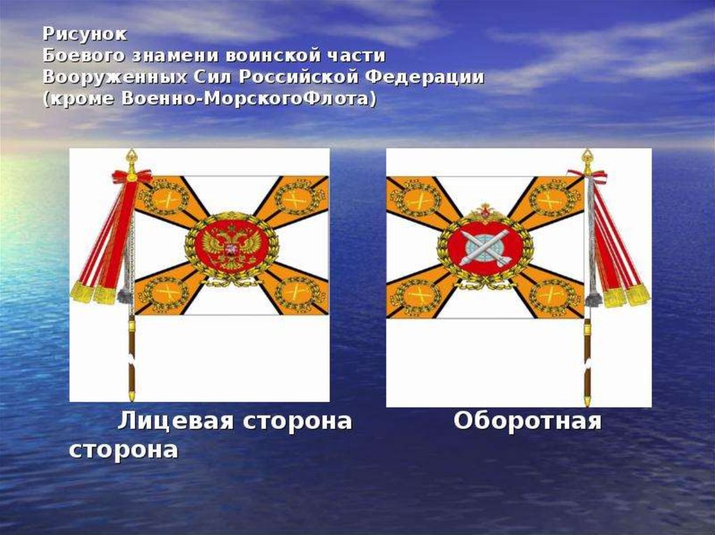 Боевое знамя воинской части символ воинской чести доблести и славы презентация