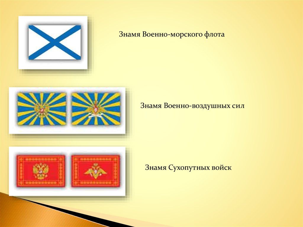 Воинские символы обж 10 класс. Боевое Знамя воинской части символ. Боевое Знамя воинской части это ОБЖ. Боевое Знамя воинской части символ воинской чести доблести и славы. Символы воинской чести Знамя.