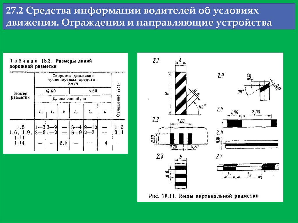 Условия движения. Дорожные направляющие устройства. Ограждение направляющие устройства. Направляющие устройства на автомобильных. Направляющие устройства дорожной разметки.