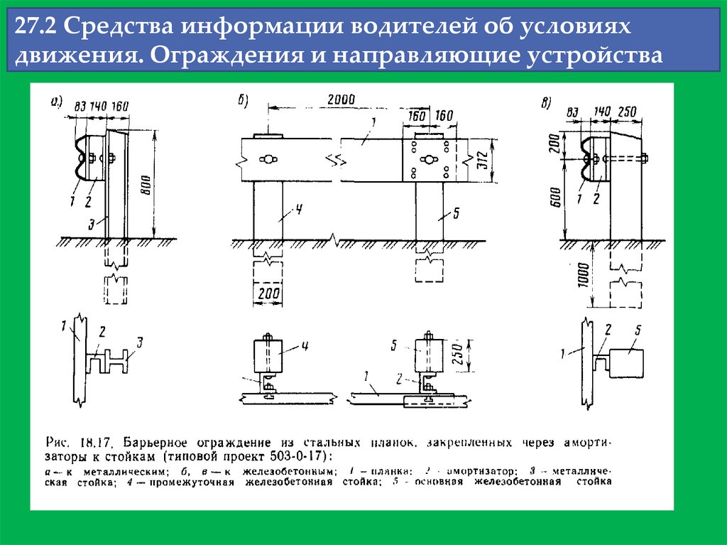 Барьерное условие. Схема барьерного ограждения. Схема установки барьерного ограждения. Барьерное ограждение дорожное схема. Типовое барьерное ограждение.