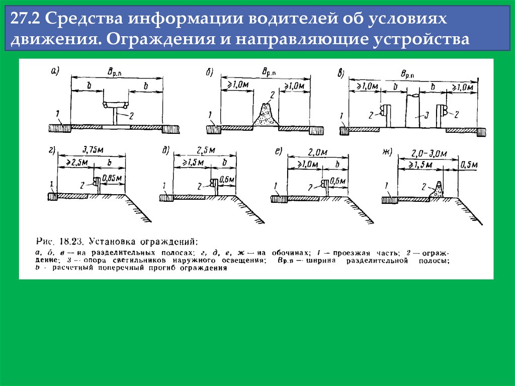 Условия движения. Ограждение направляющие устройства. Направляющие устройства дорог. Направляющие движение ограждение. Направляющие устройства для указаний водителю.