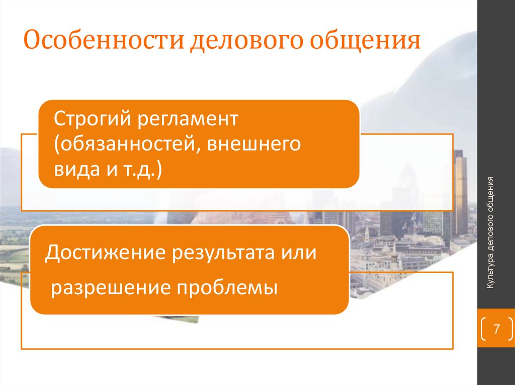 Особенности делового общения