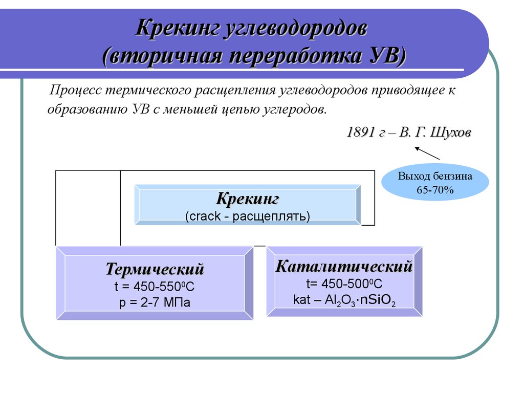 Природные источники ув презентация