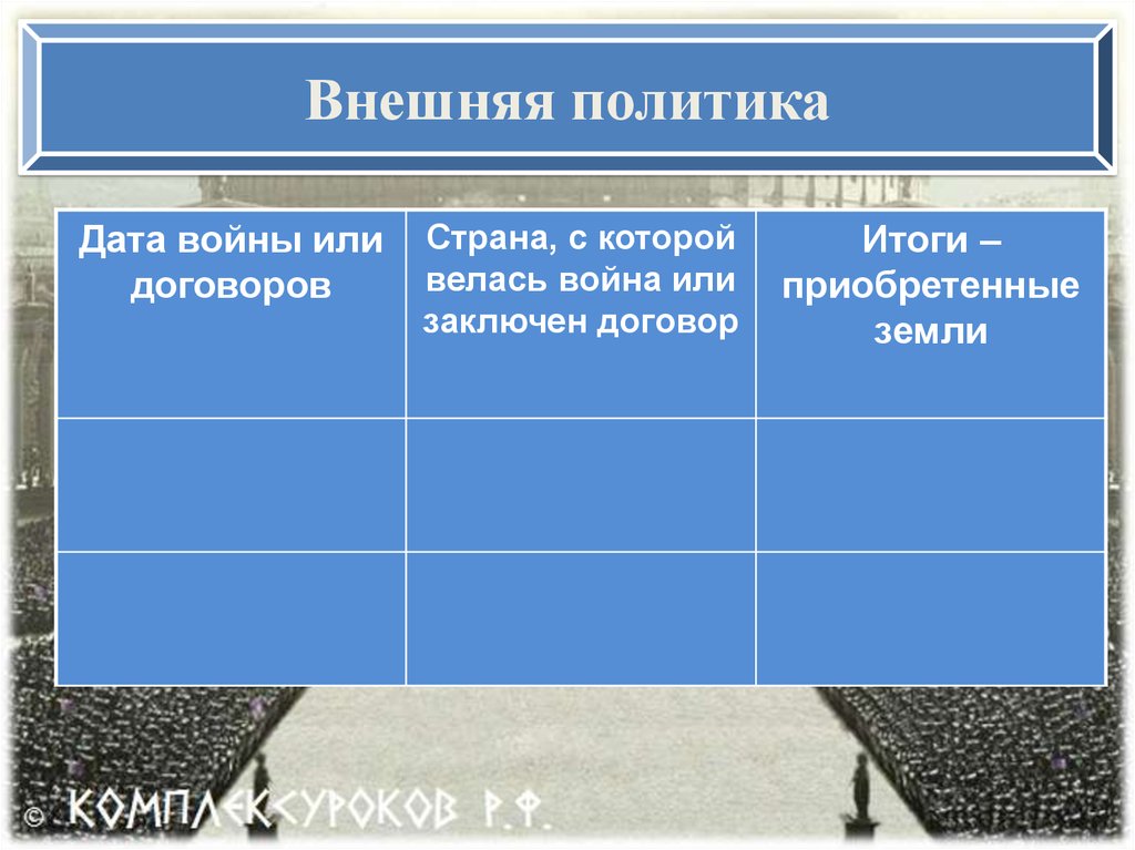 Япония на пути модернизации восточная мораль западная техника 8 класс презентация