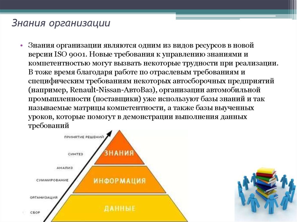 Система информация знания