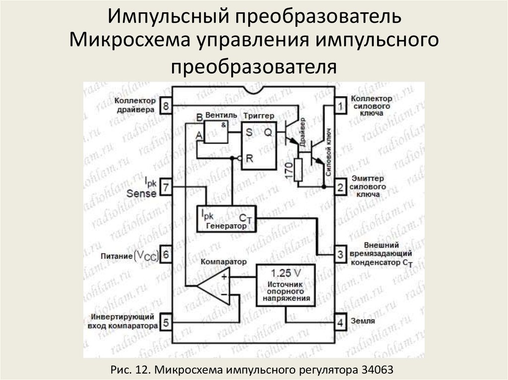 Управляющая микросхема