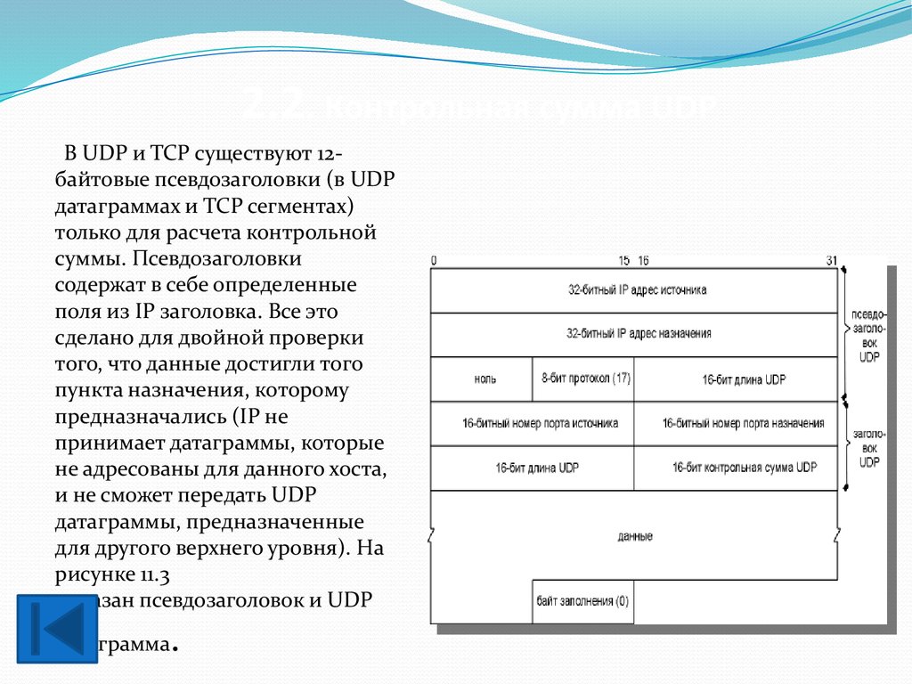 Транспортный протокол UDP - презентация онлайн