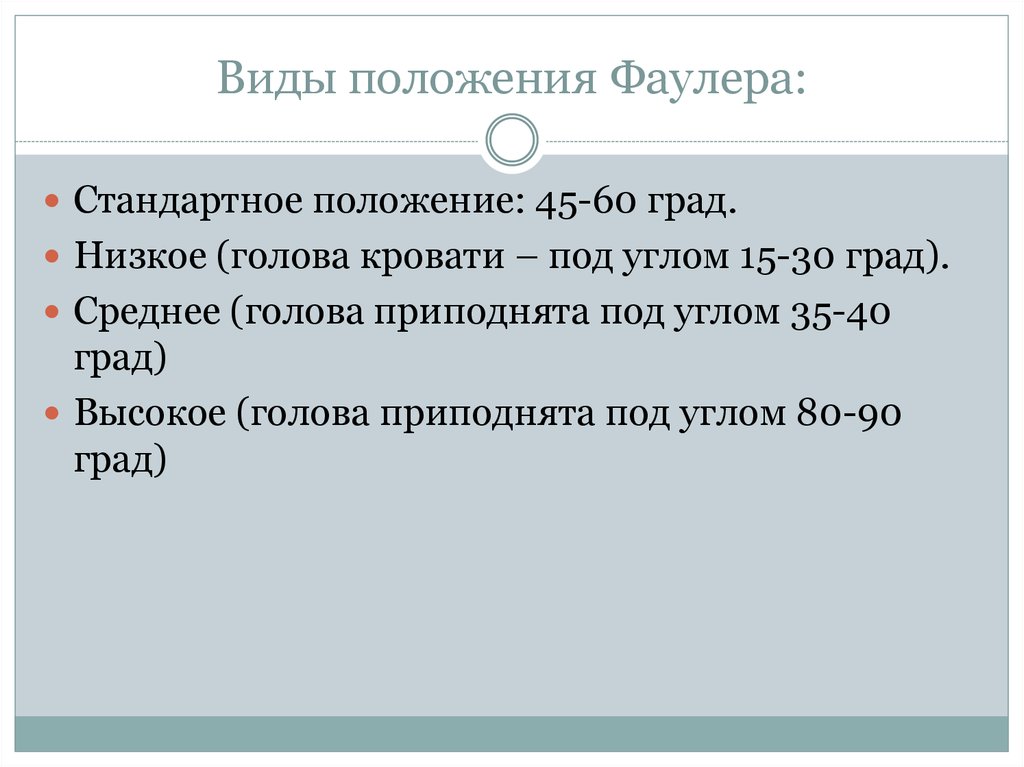 Положение фаулера. Низкое положение Фаулера. Перемещение пациента в постели положение Фаулера. Положение Фаулера это положение.