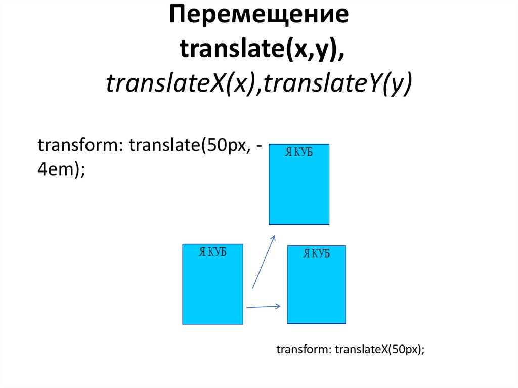 Перемещаю перевожу