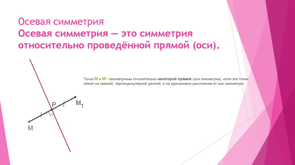 Ось симметрии прямой. Осевая симметрия точки a и a1. Это симметрия относительно проведённой прямой (оси).. Провести ось симметрии относительно. Что такое симметрия относительно прямой перпендикулярной.