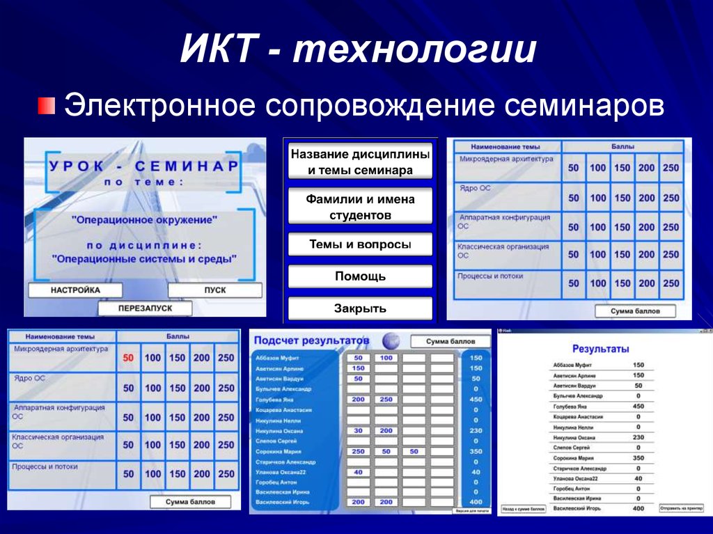 Электронная 7. Конфигурация СТО. Название дисциплин по системам связи. Конфигурация 100.