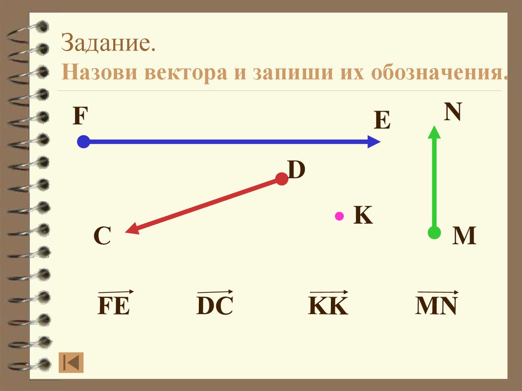 Размер вектора. Обозначение вектора. Вектор обозначается. Вектор геометрия. Сонаправленные отрезки.