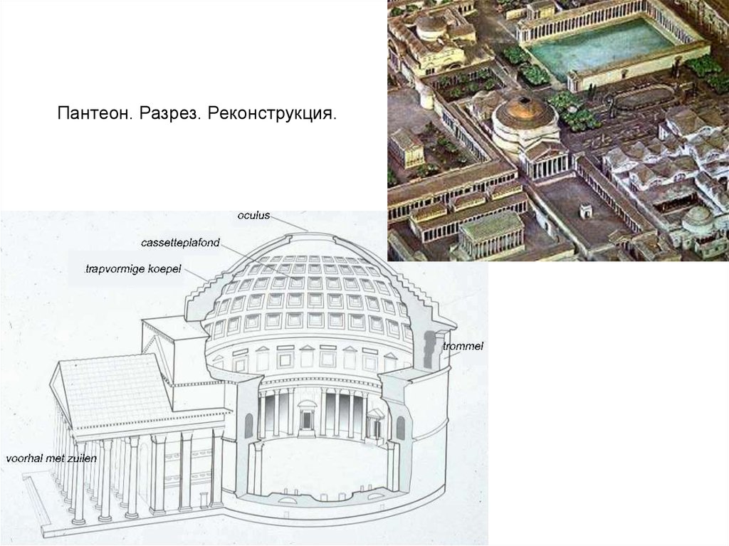 План пантеона в риме