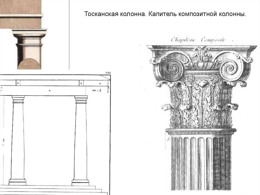 Рисунок верх колонны