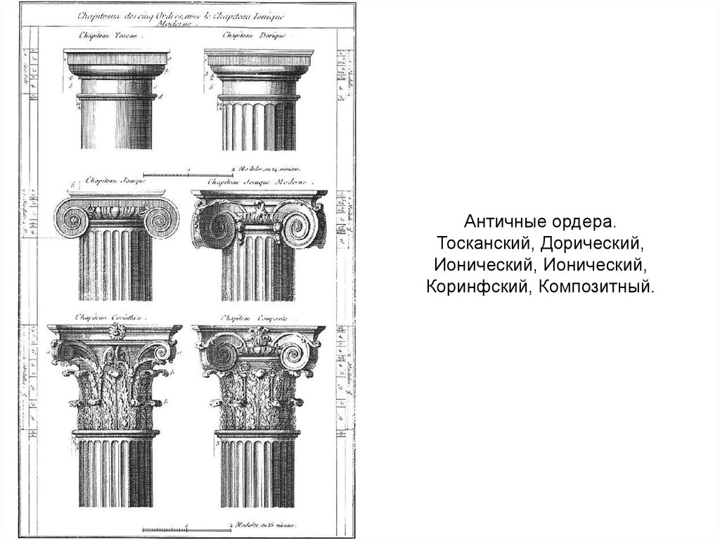 Древнеримский стиль в архитектуре