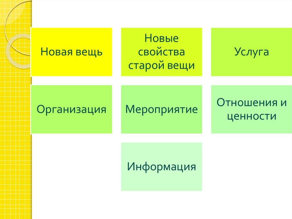 Рождение замысла проекта