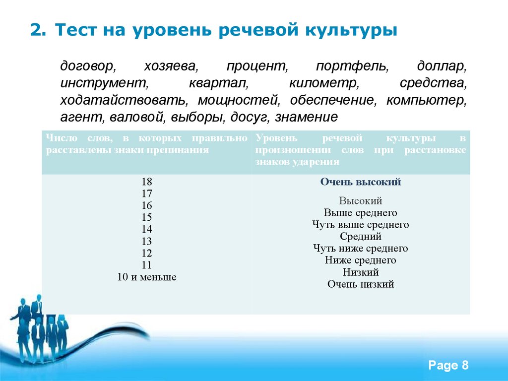 Теоретические основы культуры речи - презентация онлайн