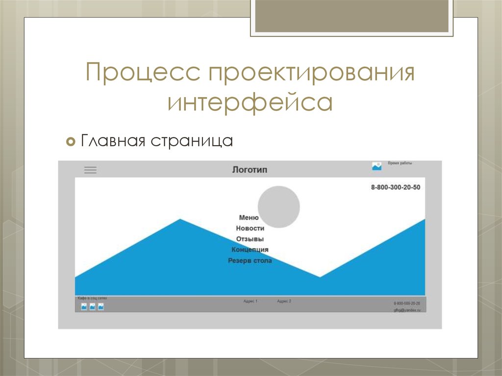 Проектирование интерфейсов. Проект интерфейса. Презентация проекта интерфейса. Дизайн-проект разработка интерфейса. Этапы дизайн проекта интерфейса.