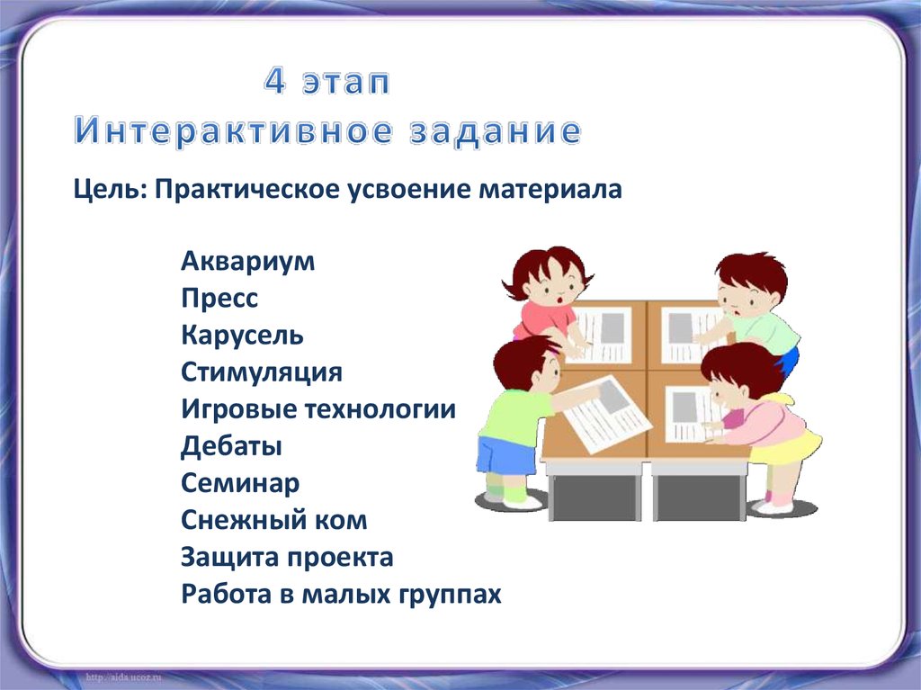 Презентация интерактивные технологии в начальной школе