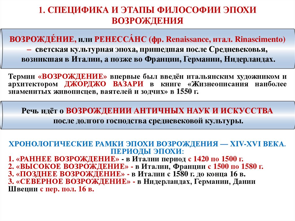 Направления возрождения. Этапы философии эпохи Возрождения. Специфика и направления философии эпохи Возрождения кратко. Этапы развития философии Возрождения. Периоды развития философии эпохи Возрождения.