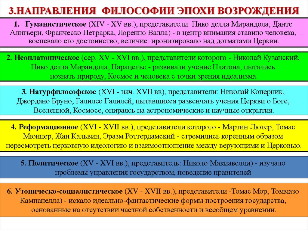 Контрольная работа по теме Основные идеи философии эпохи Возрождения