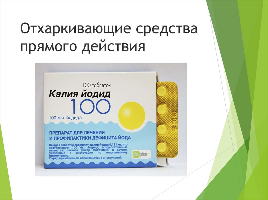 Действие 100. Отхаркивающие средства прямого действия. Отхаркивающие препараты. Таблетки от кашля с отхаркивающим эффектом. Отхаркивающие средства прямого действия препараты.