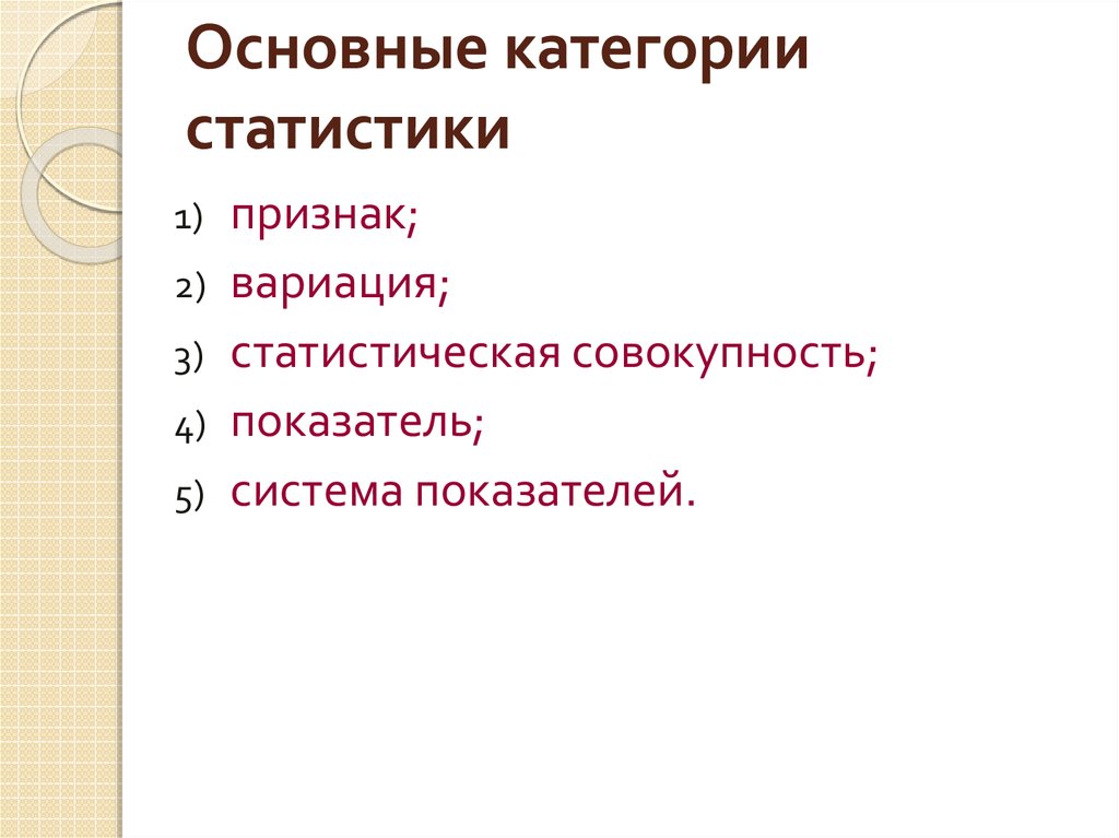 Основные категории