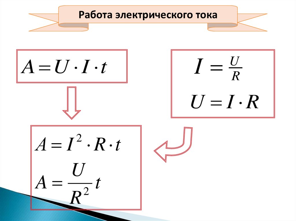 Работа сил электрического тока. Работа электрического тока формула. Вычисление работы электрического тока. Три формулы работы электрического тока. Работа электрического тока формула физика.