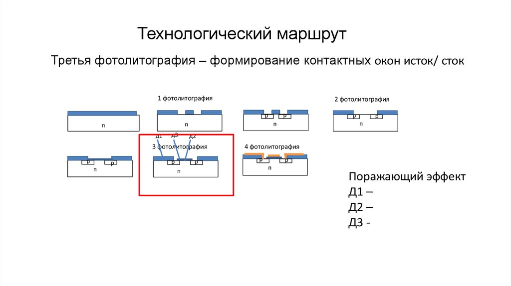 Технологический маршрут