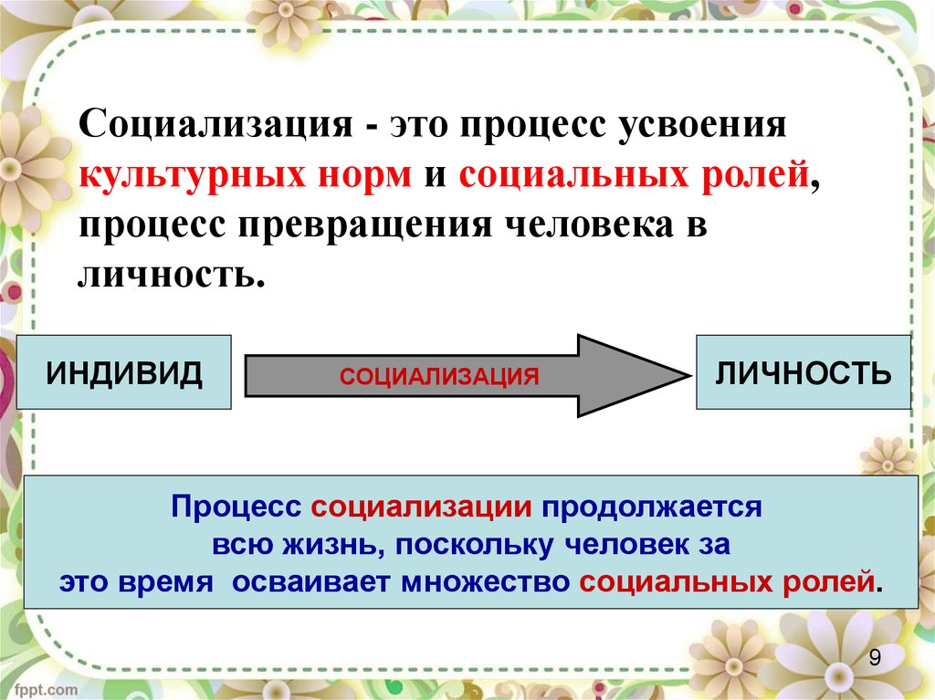 Понятие социализации презентация