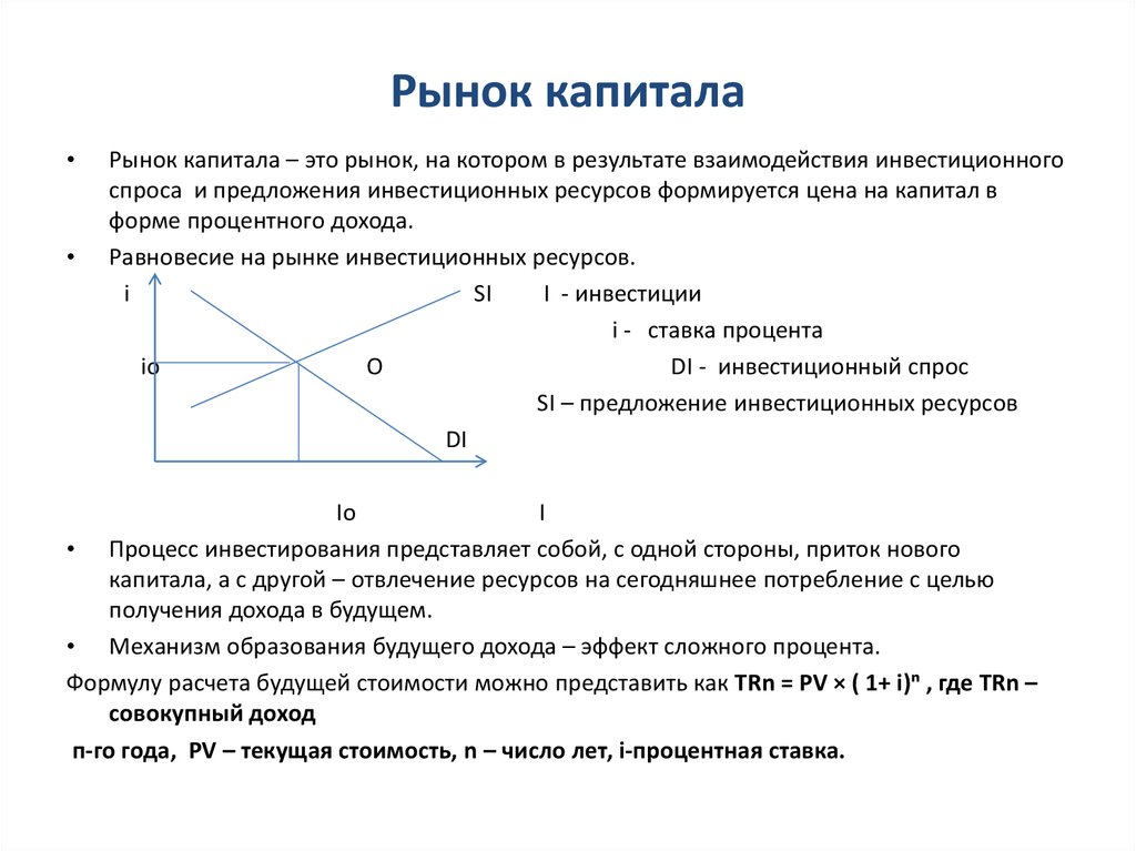 Рынок капиталов представляет собой