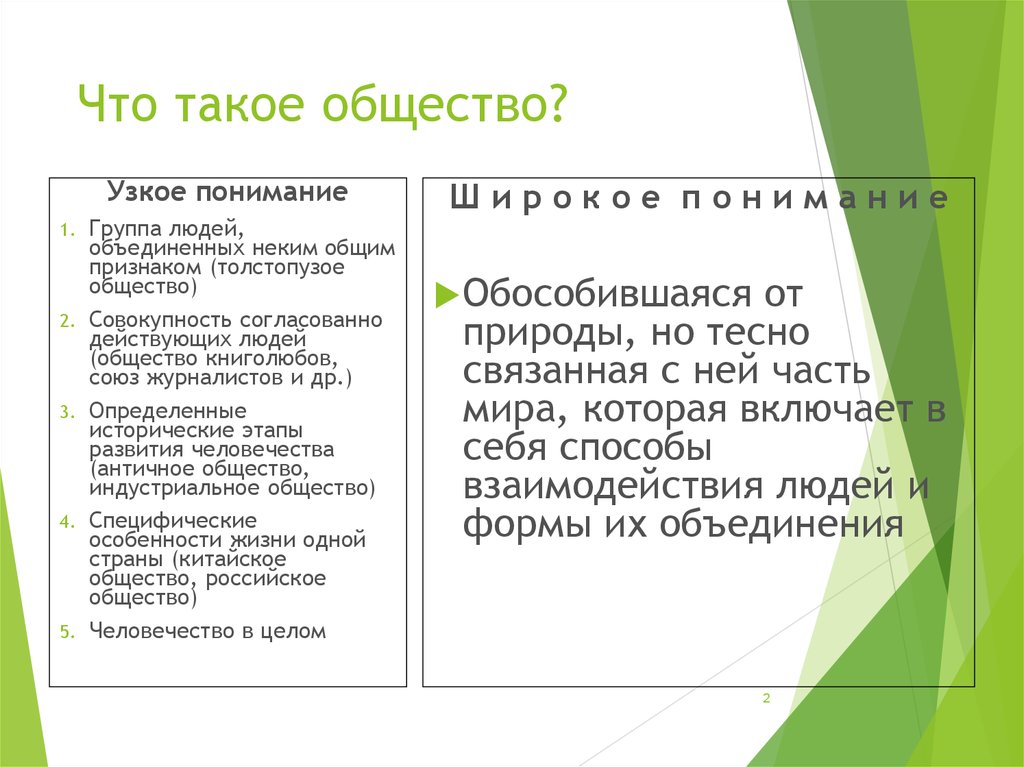 Что такое общество связь общества и природы презентация 6 класс