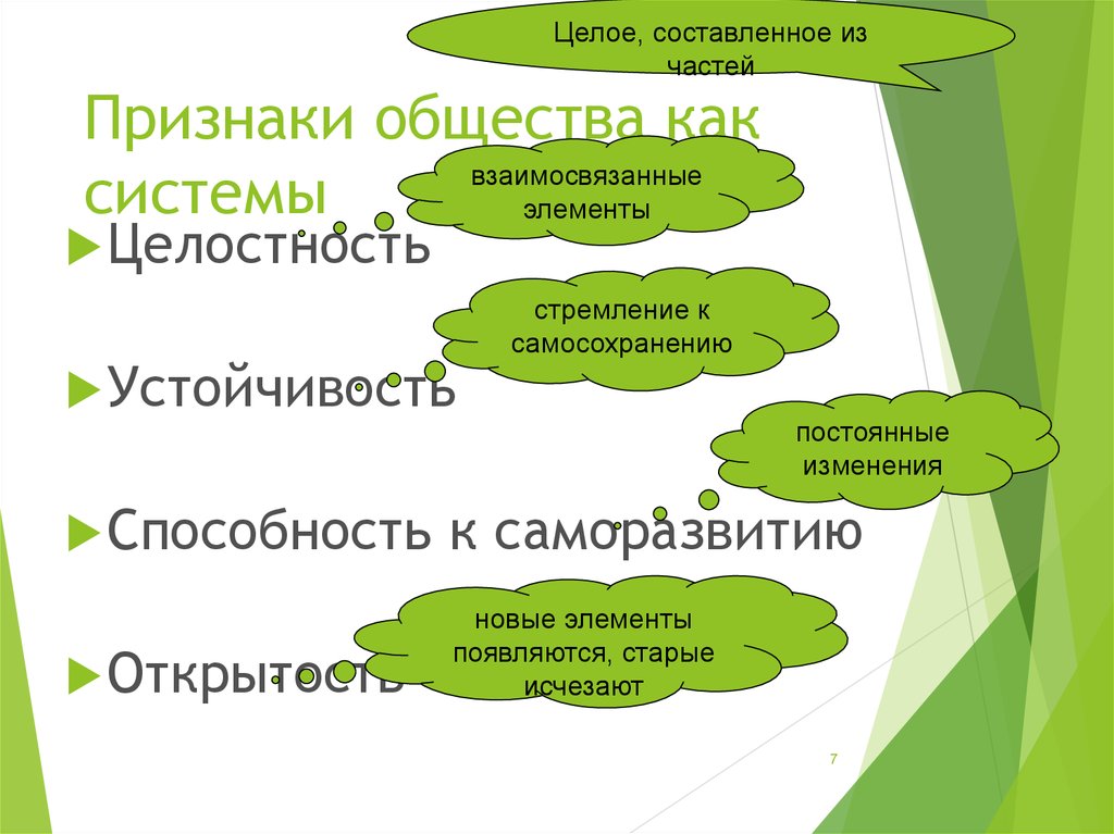 План егэ общество как целостная система