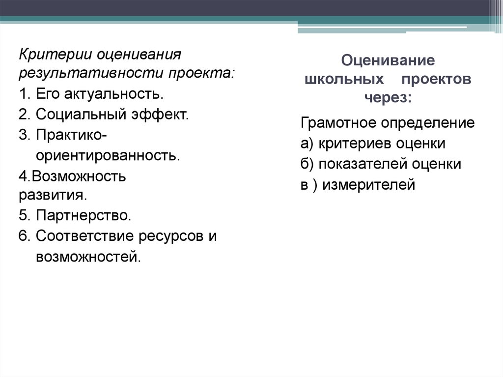 Критерии оценивания школьных проектов