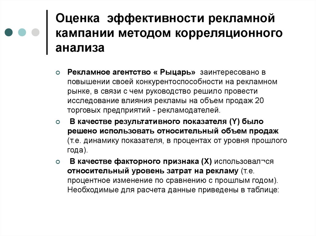 Эффективность рекламы пример. Оценка эффективности рекламной кампании. Эффективность рекламной кампании. Критерии эффективности рекламной кампании. Эффективность рекламной кампании формула.