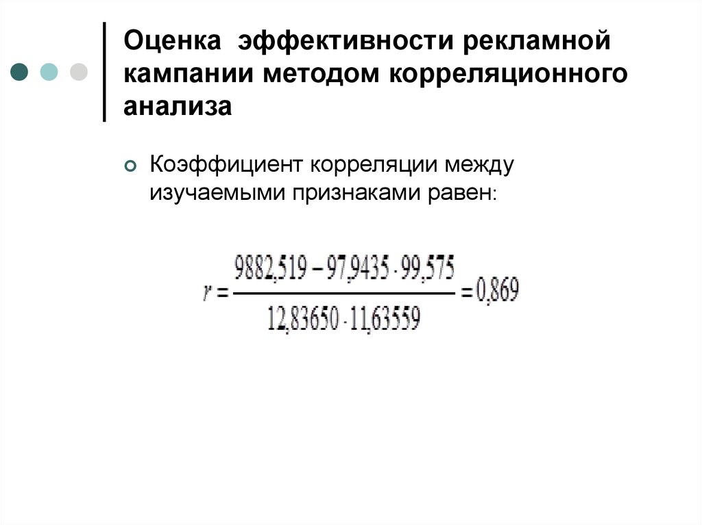 Анализ эффективности рекламы. Анализ рекламной кампании. Оценка эффективности рекламной кампании. Способы оценки эффективности рекламной кампании. Показатели эффективности рекламной кампании.