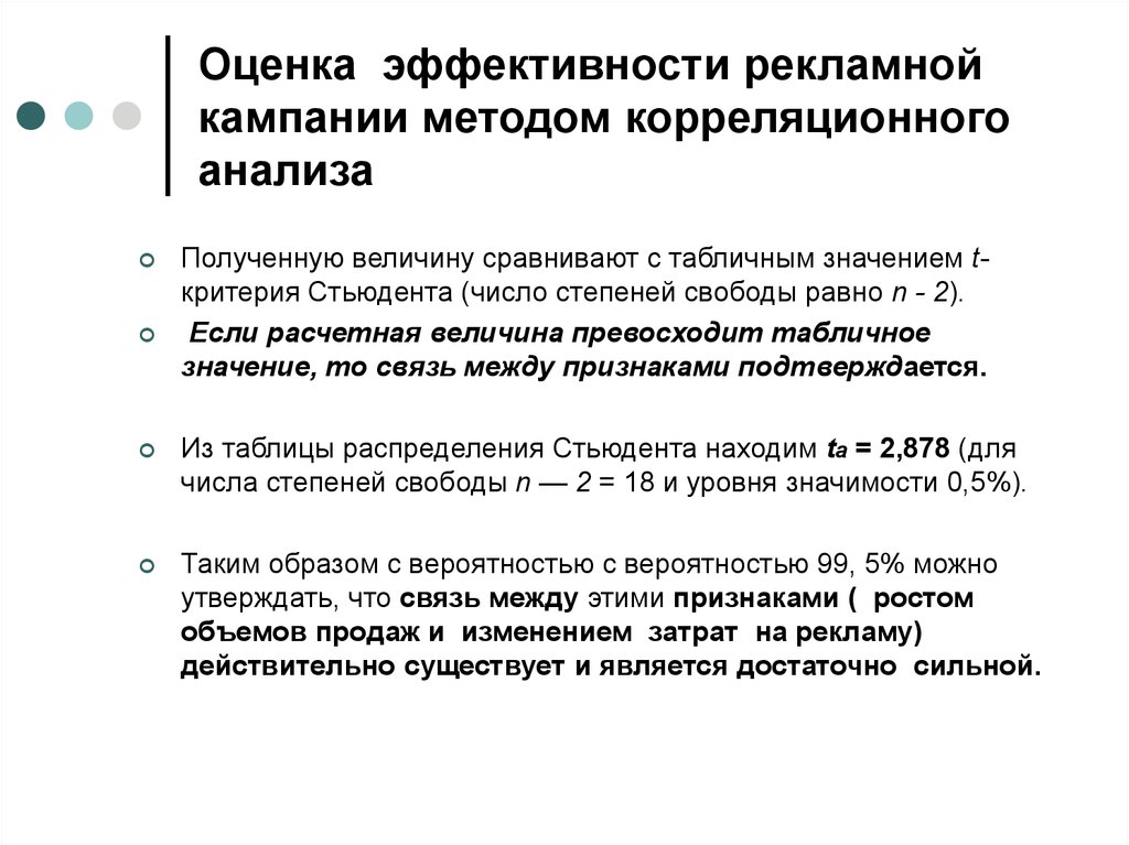 Анализ эффективности рекламы. Оценка эффективности рекламной кампании. Показатели эффективности рекламной кампании. Эффективность рекламной кампании. Анализ эффективности рекламной компании.