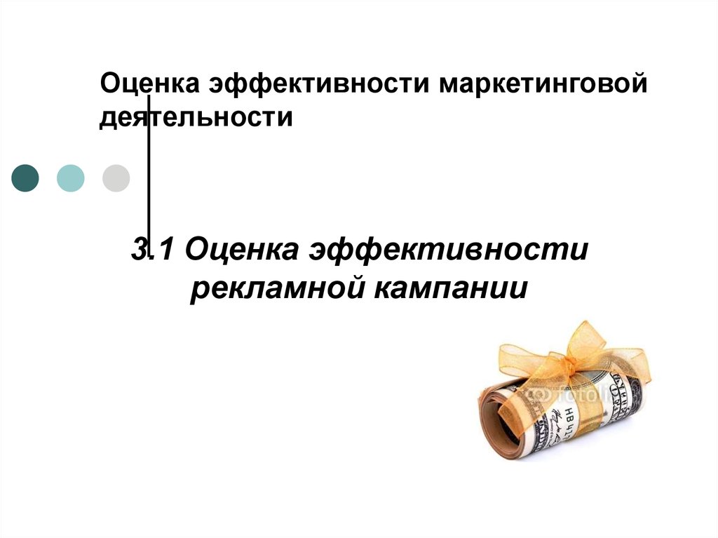 Эффективность маркетинговой кампании