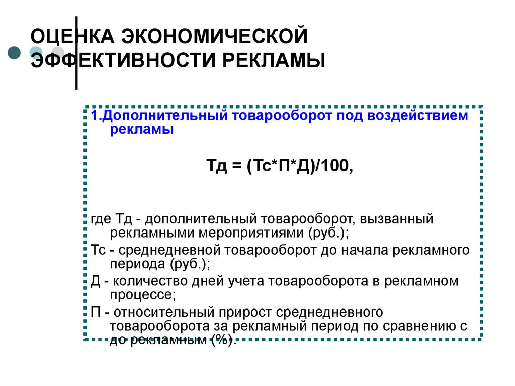 Оценка эффективности наружной рекламы в городе презентация