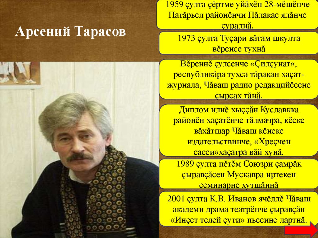 Арсений Тарасов